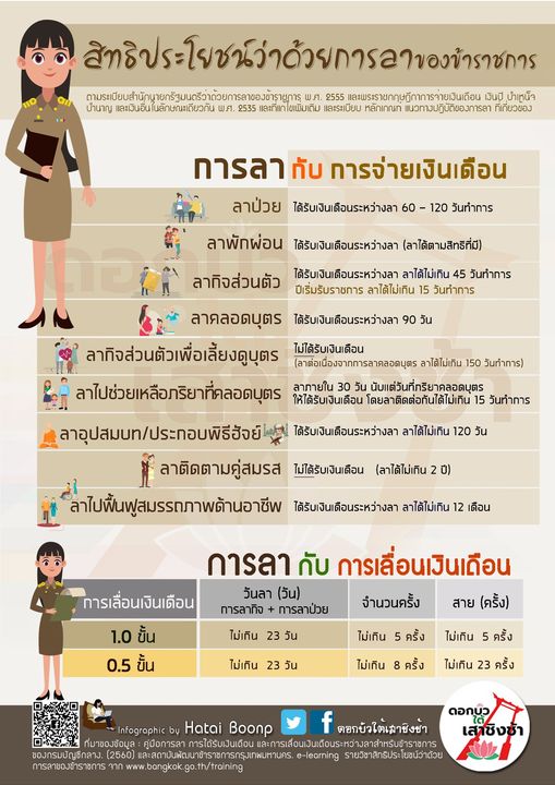 ป้ายชื่อ