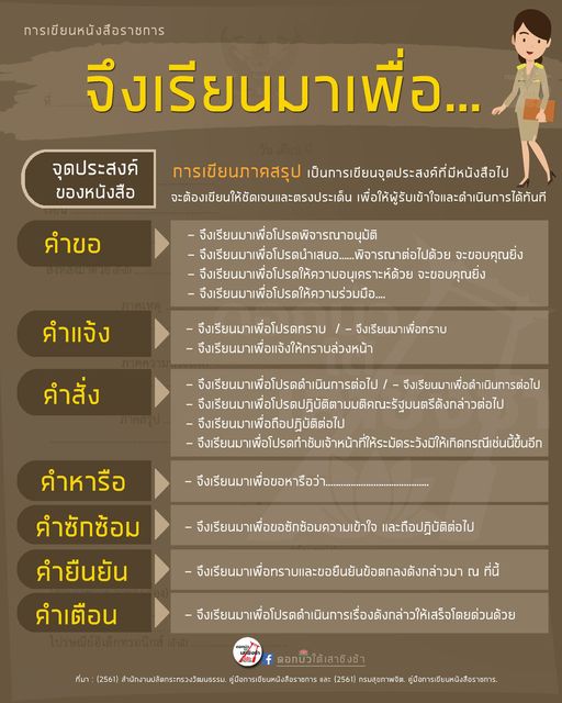 ป้ายชื่อ
