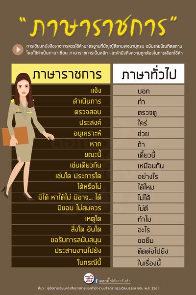 ป้ายชื่อ